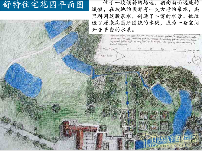 英國歷史上的景觀設(shè)計