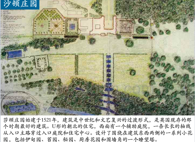 英國(guó)歷史上的景觀設(shè)計(jì)