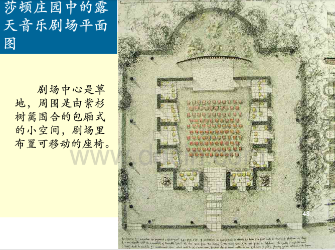 英國(guó)歷史上的景觀設(shè)計(jì)
