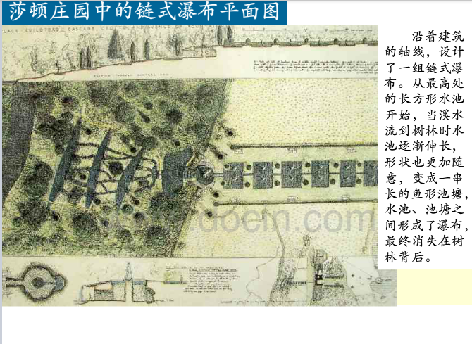 英國(guó)歷史上的景觀設(shè)計(jì)