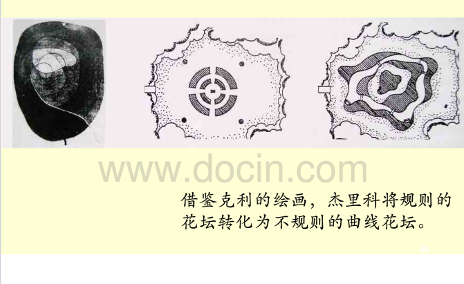 英國歷史上的景觀設計