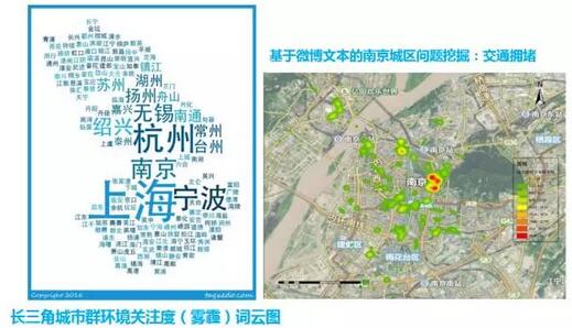 甄峰:大數(shù)據(jù)的規(guī)劃應(yīng)用探索