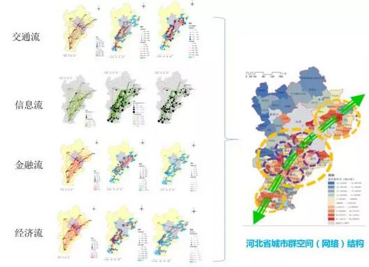 甄峰:大數(shù)據(jù)的規(guī)劃應(yīng)用探索