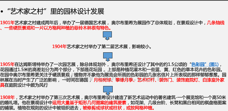 新藝術(shù)運動中的園林設(shè)計