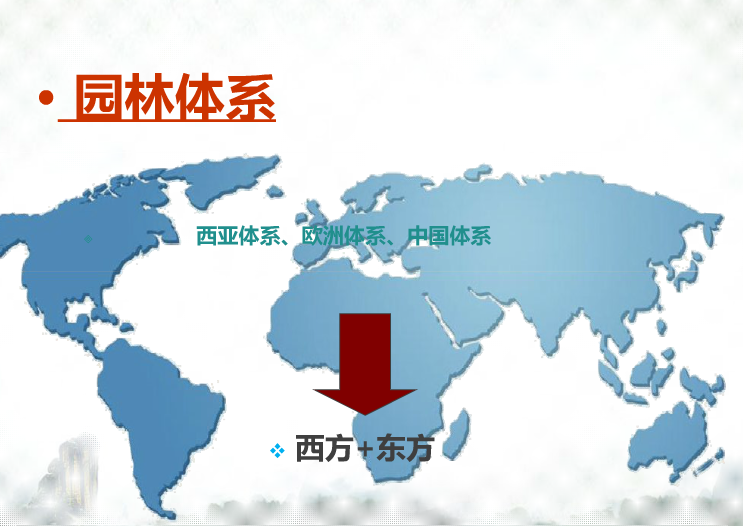 中西方園林景觀比較