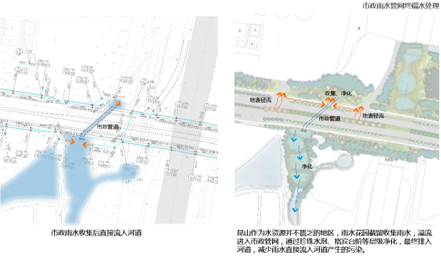 2016園冶杯：昆山市迎賓路改造工程綠化景觀工程設計