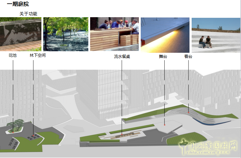 2016園冶杯專業獎參賽項目：常青藤C城報業產業園