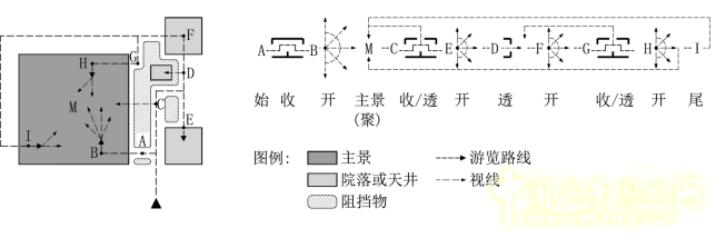 【園冶講壇】邱冰：《傳統園林文本的現代轉譯：園林建筑的本土探索》