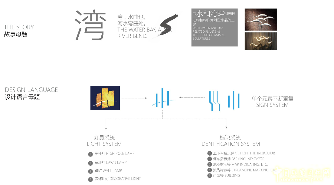 2016園冶杯:萬科南寧金域藍(lán)灣展示區(qū)景觀設(shè)計(jì)