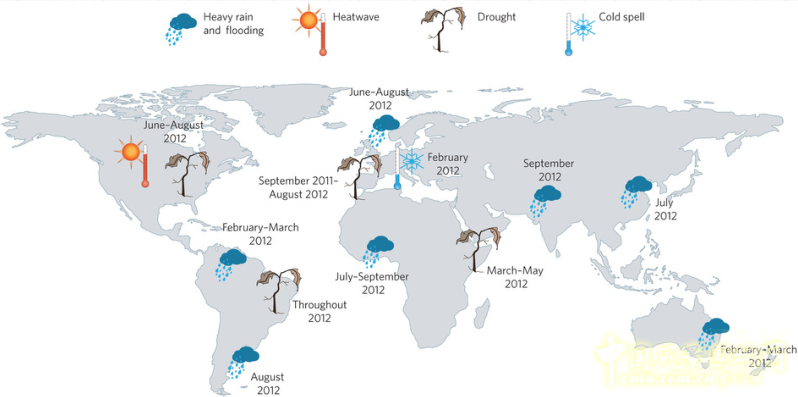 【園冶講壇】王才強(qiáng):城市中的藍(lán)與綠