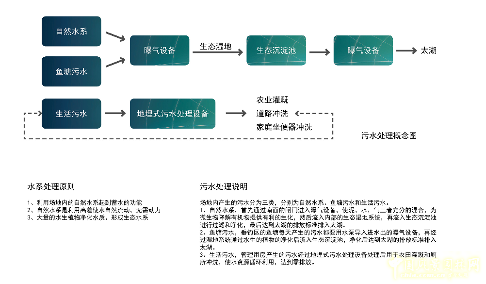 2016園冶杯:杵山生態(tài)公園