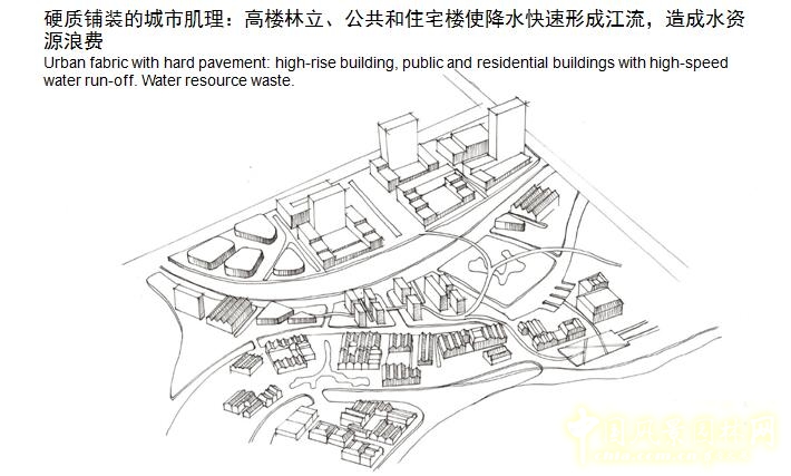 【園冶講壇】荷蘭NL:從海綿城市到海綿國度