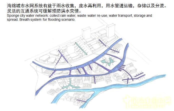 【園冶講壇】荷蘭NL:從海綿城市到海綿國度