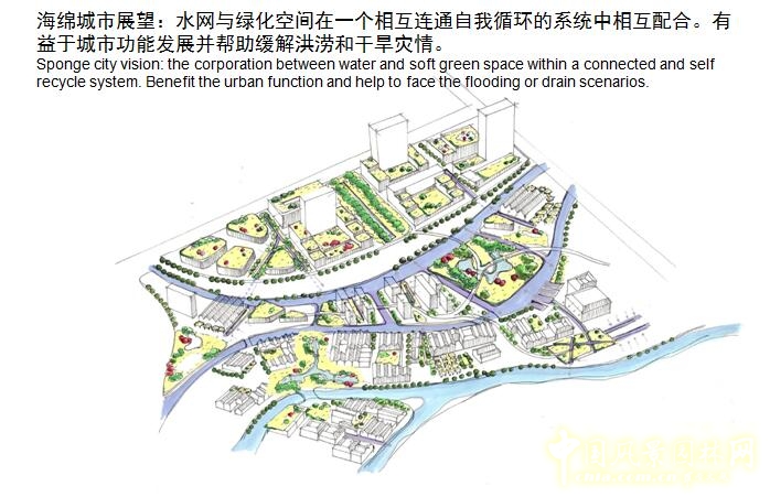 【園冶講壇】荷蘭NL:從海綿城市到海綿國度