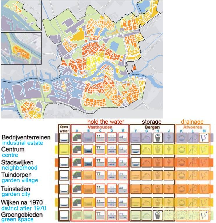 【園冶講壇】荷蘭NL:從海綿城市到海綿國度