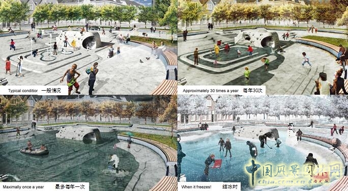 【園冶講壇】荷蘭NL:從海綿城市到海綿國度