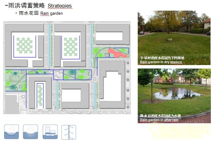 【園冶講壇】荷蘭NL:從海綿城市到海綿國度