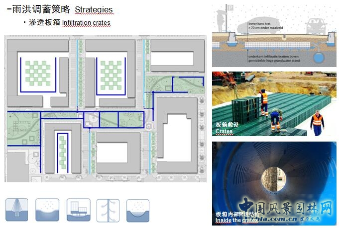 【園冶講壇】荷蘭NL:從海綿城市到海綿國度