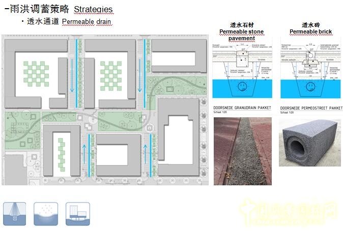 【園冶講壇】荷蘭NL:從海綿城市到海綿國度