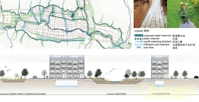 【園冶講壇】荷蘭NL:從海綿城市到海綿國度