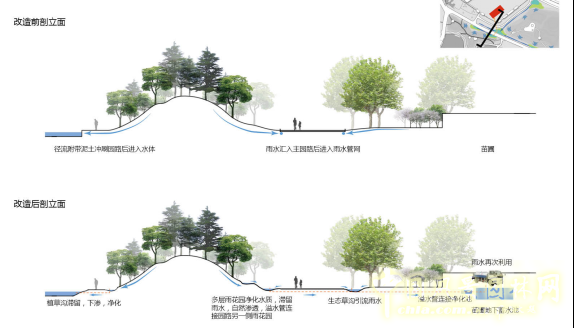 2016園冶杯：青山公園海綿化改造設計