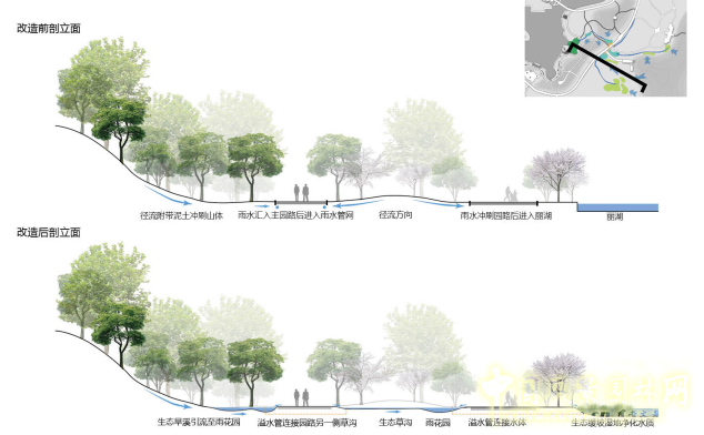 2016園冶杯：青山公園海綿化改造設計