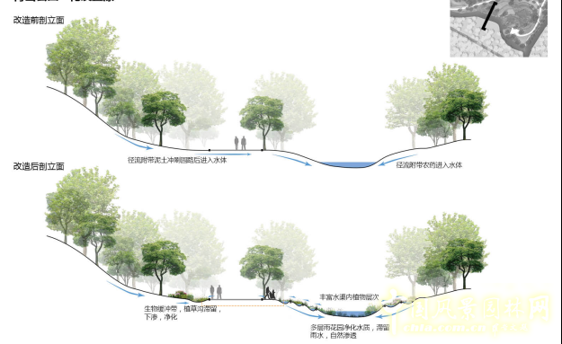 2016園冶杯：青山公園海綿化改造設計