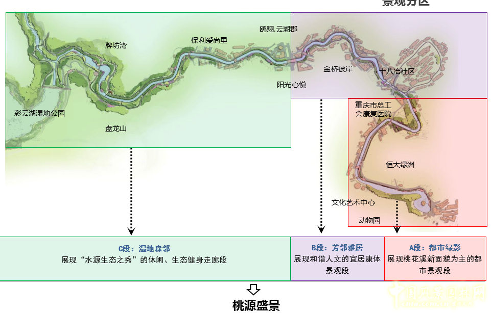 2016園冶杯專業獎參賽項目：九龍坡區核心區綠道示范段