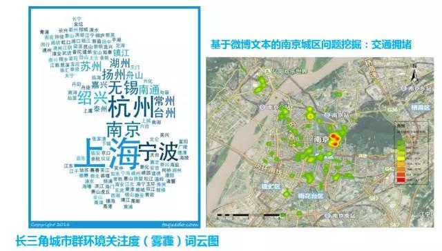 甄峰 | 大數(shù)據(jù)的規(guī)劃應(yīng)用探索