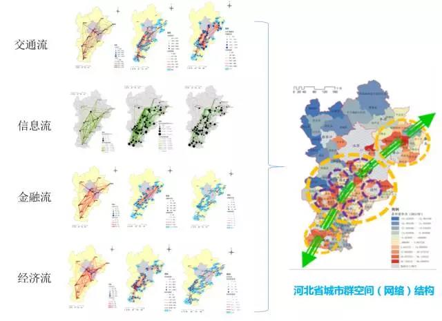 甄峰 | 大數(shù)據(jù)的規(guī)劃應(yīng)用探索