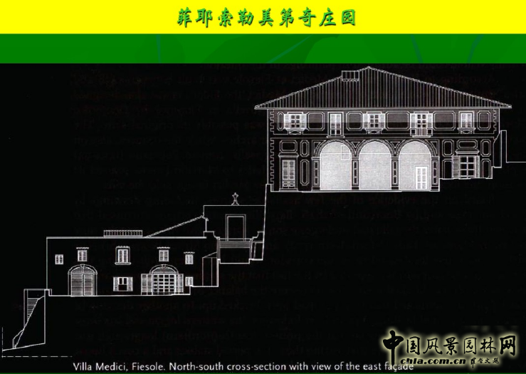 意大利文藝復興園林（中）