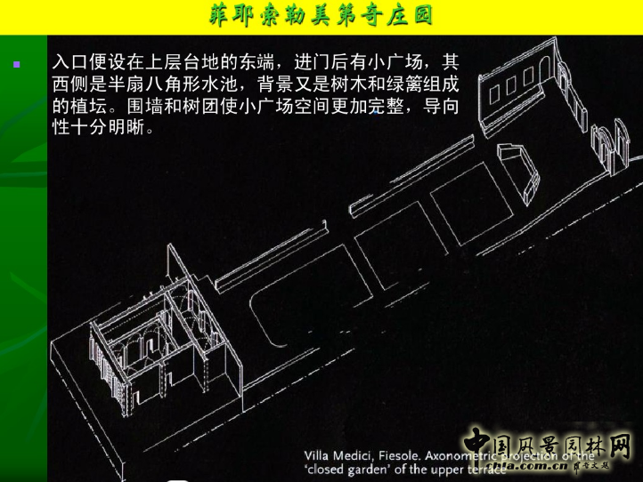 意大利文藝復興園林（中）