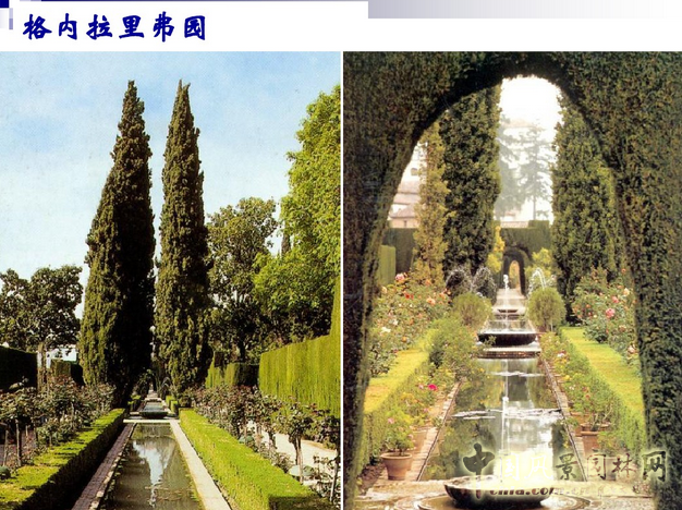 西方園林史:西班牙伊斯蘭園林