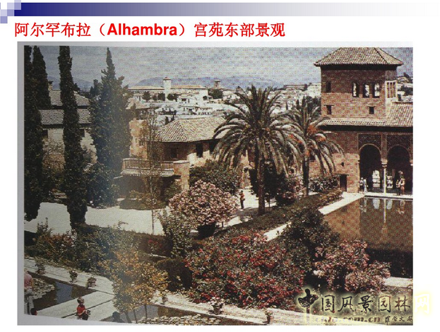 西方園林史:西班牙伊斯蘭園林