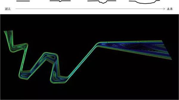 張唐景觀力作:蘇州中航樾園