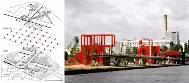 采訪專題 | 當代著名景觀大師 James Corner