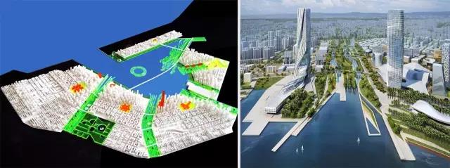 采訪專題 | 當代著名景觀大師 James Corner