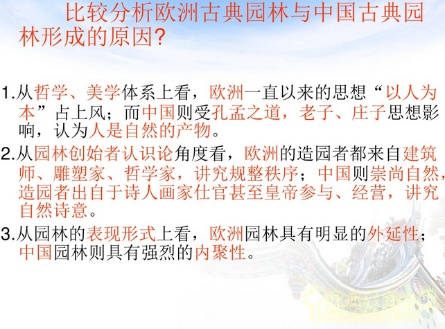 中外園林史知識梗概（上）