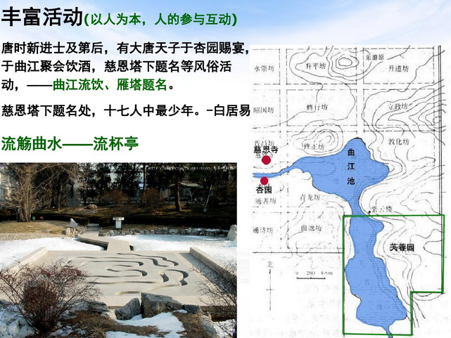 中外園林史知識重點（中）