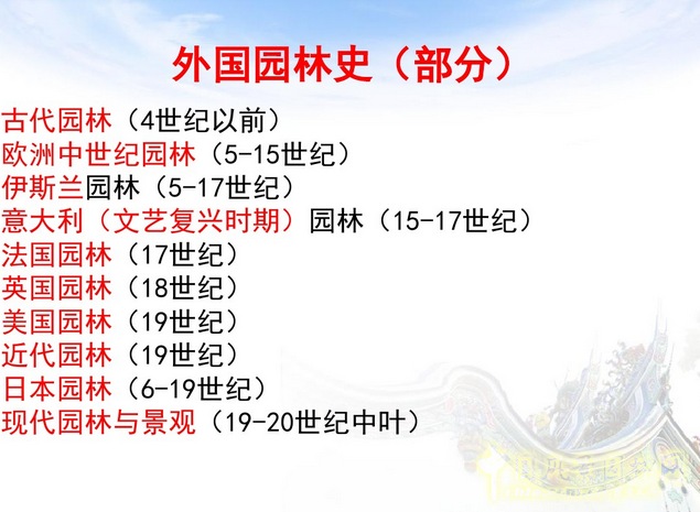 中外園林史知識重點(下)