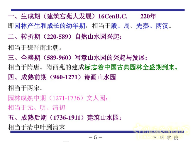 中國古典園林史的分期
