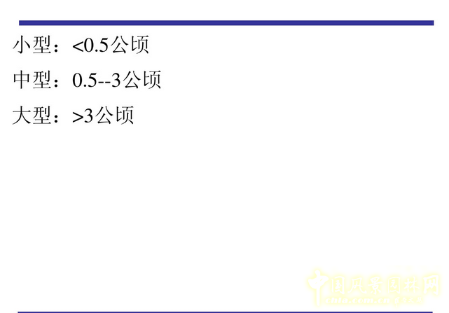 中國古典園林的類型