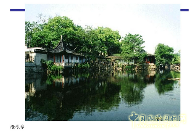 中國古典園林的類型