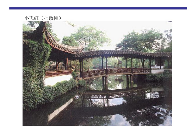 中國古典園林的類型