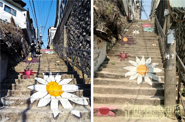 城市再生——從城市的傷痕中重拾景觀價值