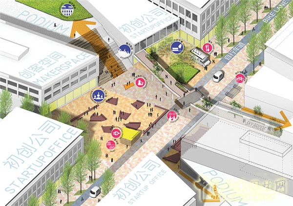 Sasaki設計案例：上海云橋創新集群