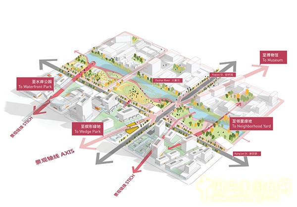 Sasaki設(shè)計案例：上海云橋創(chuàng)新集群