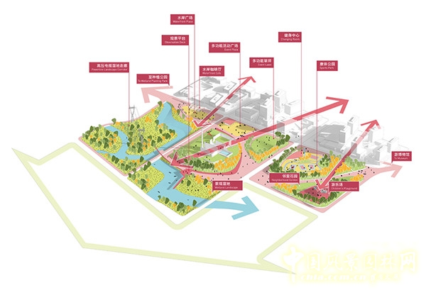 Sasaki設(shè)計案例：上海云橋創(chuàng)新集群