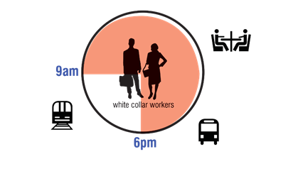 威沃景觀:設計創造價值的可能性