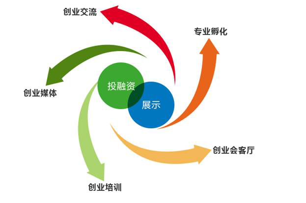 威沃景觀:設計創造價值的可能性